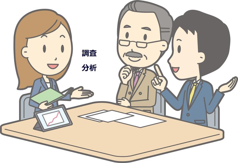 ● ライバル調査/導線設計しました