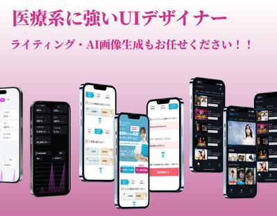 私のポートフォリオを作成しました