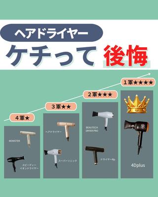 ヘアドライヤーのInstagram投稿作成ました