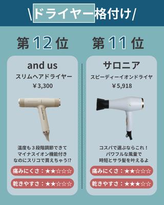 ヘアドライヤーランク付けのInstagram投稿作成ました