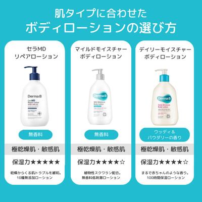 ボディローションのInstagram投稿を作成しました