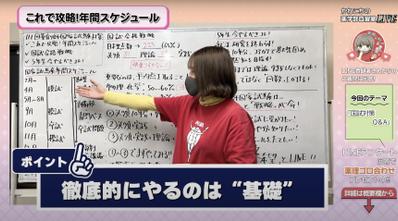 薬学部国家試験対策のYouTube動画を制作しました