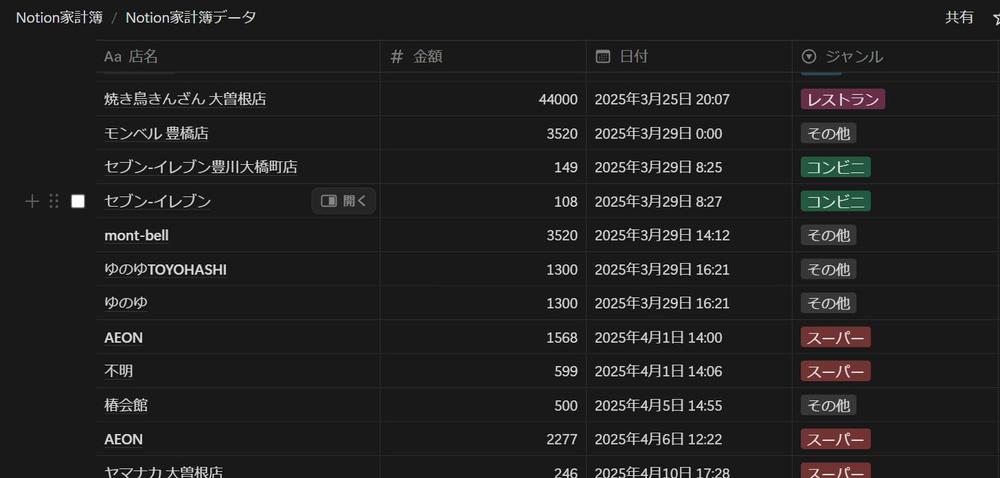 レシートを撮るだけの家計簿Botを開発しました