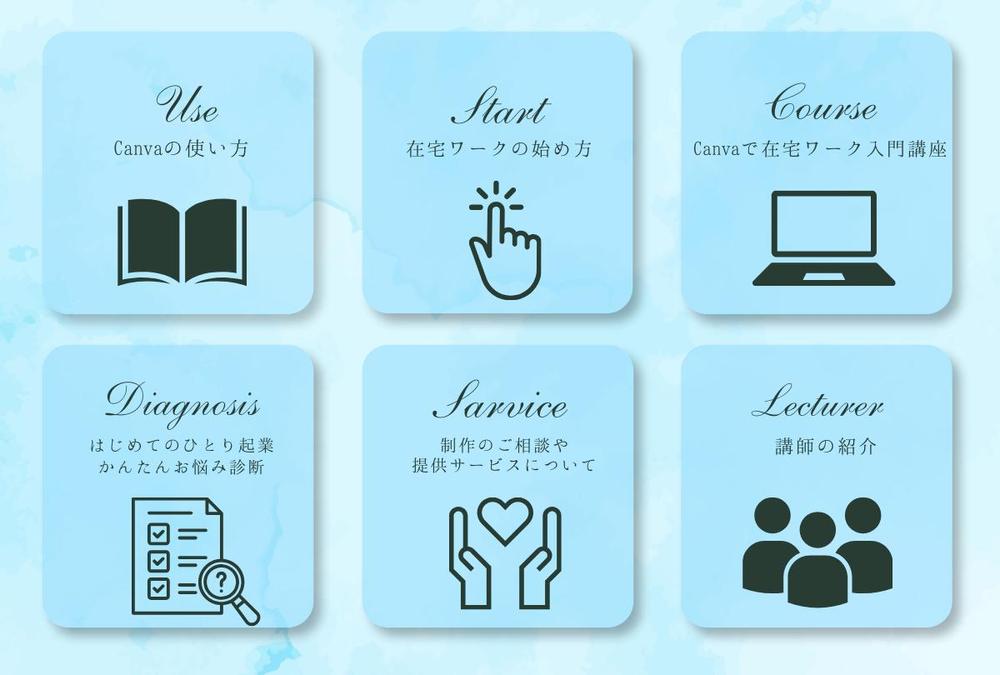 公式ラインのリッチメニューを作成しました