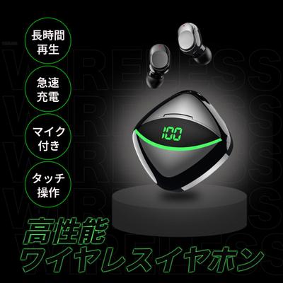 商品画像の加工、編集をしました