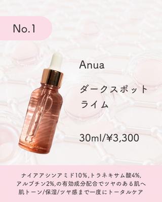 私のポートフォリオ作品集を掲載しました