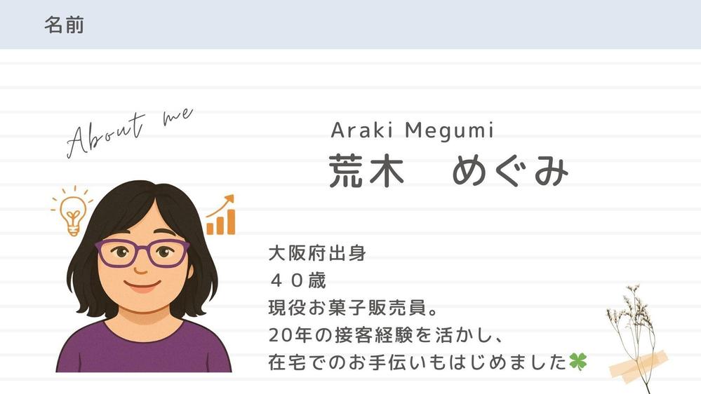 自己紹介文作成しました