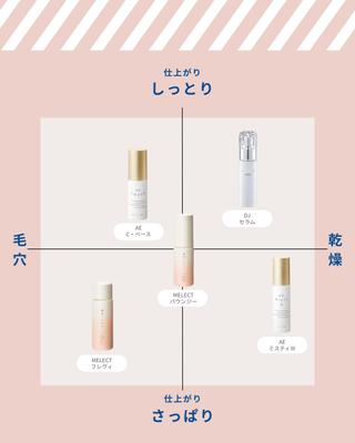 スキンケアのInstagram投稿作成をしました
