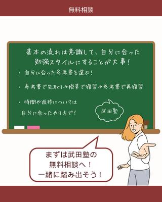 学習塾の投稿制作を行いました