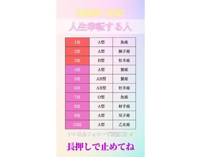 Instagramリール動画の制作物をご依頼により作成しました