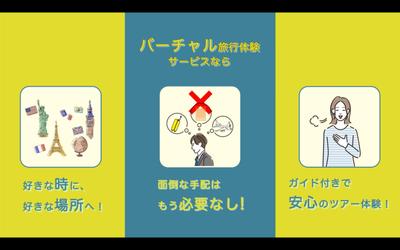 サービス紹介動画を制作しました