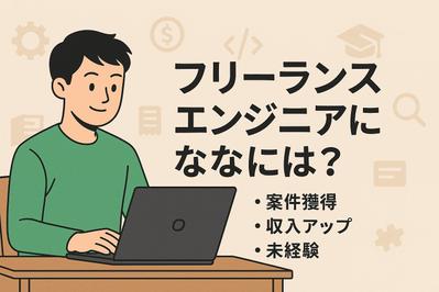SEOライティングのサンプルを作成ました