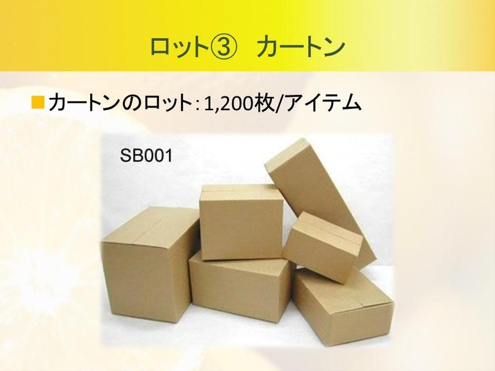 過去、お客様のPB新製品開発のお手伝いをさせていただきました