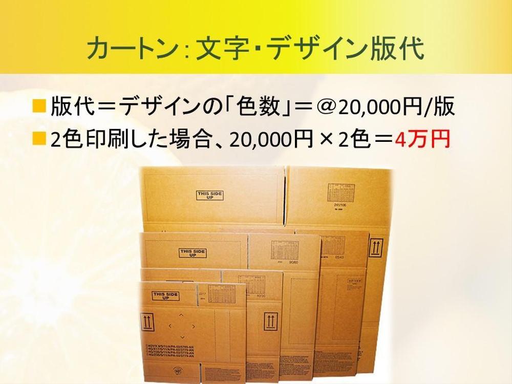 過去、お客様のPB新製品開発のお手伝いをさせていただきました