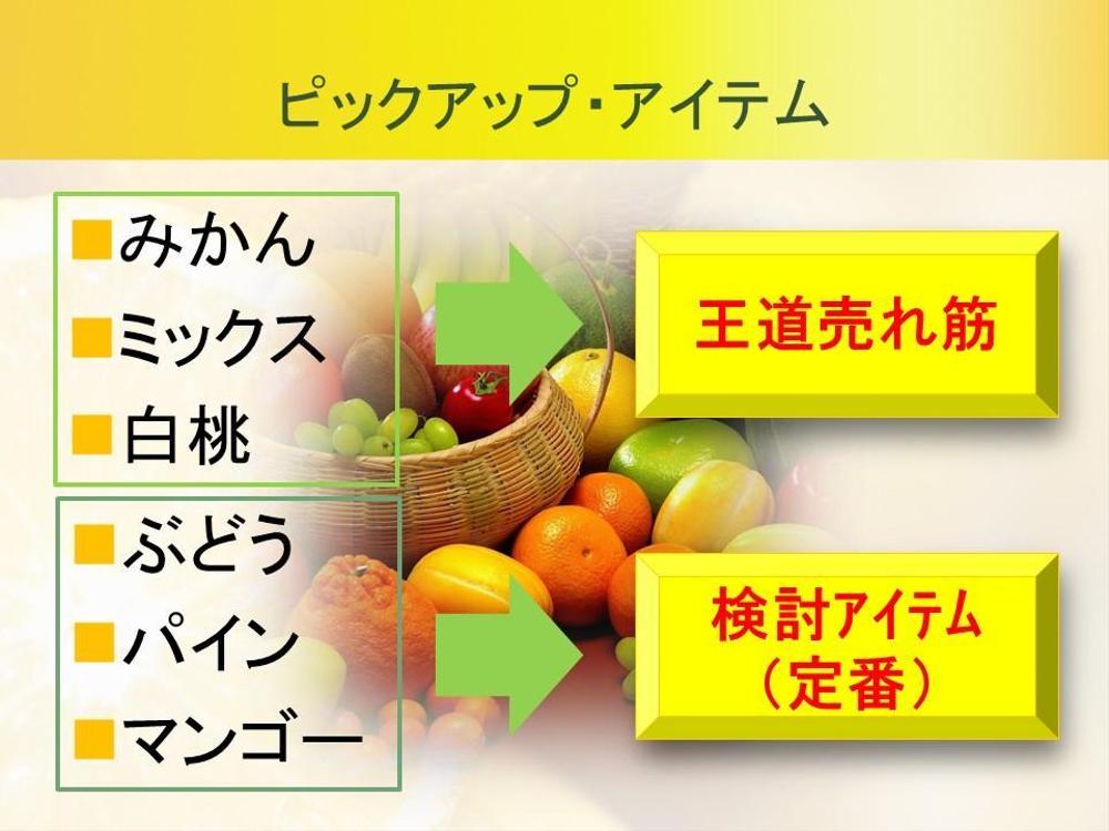過去、お客様のPB新製品開発のお手伝いをさせていただきました
