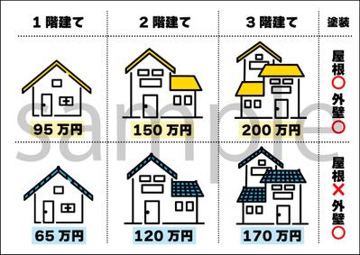建設会社様のホームページに挿入する画像を作成させて頂きました