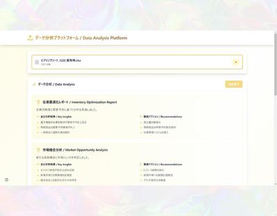 データ分析プラットフォームを開発しました