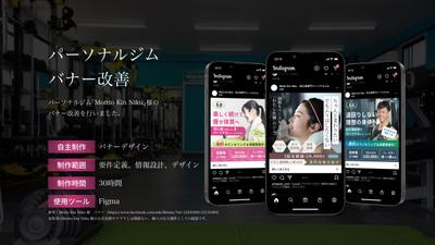 （自主制作）パーソナルジムのバナー改善を行いました