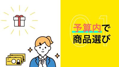 AIを駆使したショッピングサイトの広告動画を作成しました