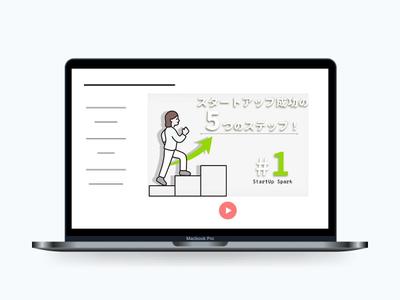 
スタートアップ企業向けのYouTubeのサムネイルを制作いたしました