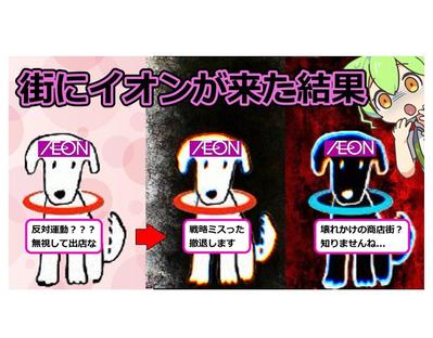 だーまめさんの動画『商店街の破壊神、イオンが出店して撤退したら街に起きたこと』を真似して作ってみました