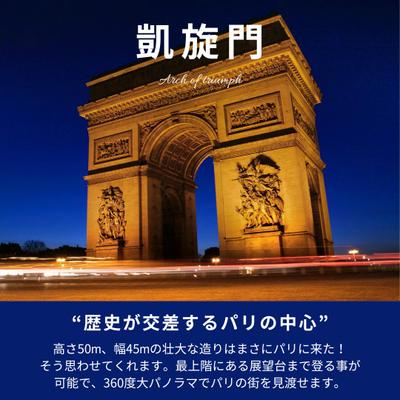 旅行ジャンルの制作をしました