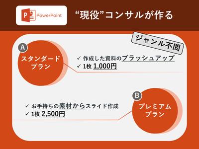 製造業様への提案資料を作成しました