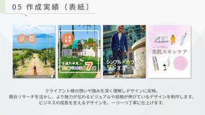 ポートフォリオを作成しました