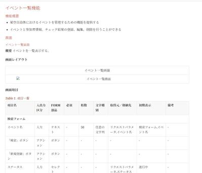 イベント一覧機能設計書（ポートフォリオ用）作成しました