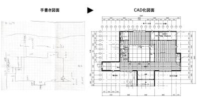 手書きからのCAD化やパース、矩計図面を制作しました