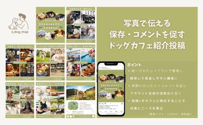 写真をメインに保存・コメントを促すドッグカフェ紹介投稿を作成ました
