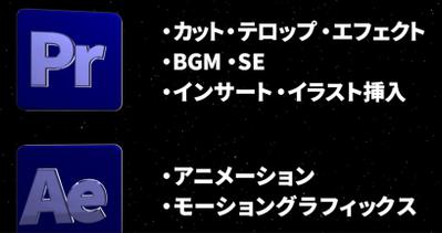 Aeを使用し、宇宙空間をイメージして作りました