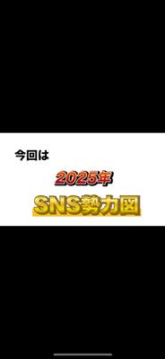 ショート動画、ビジネス系、YouTube、MVのポートフォリオを制作しました