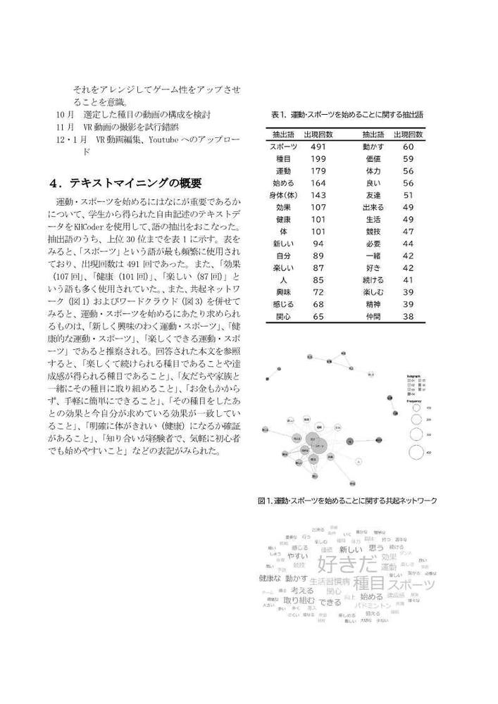 これまで、ライターとしての活動はありませんが、論文等で執筆活動はがんばってきました