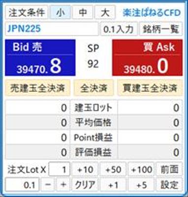 楽注ぱねるCFD(MT5)を開発しました