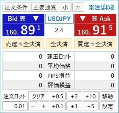 楽注ぱねるFX(MT4)を開発しました