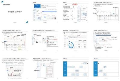 IT導入補助金におけるベンダー登録用資料を作成しました