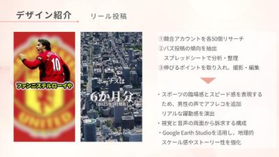 インスタ運用代行のポートフォリオです。後半にリール４本まとめました