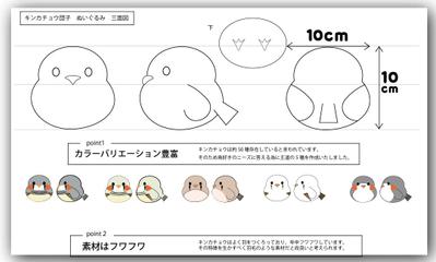鳥モチーフのぬいぐるみの三面図を作成しました