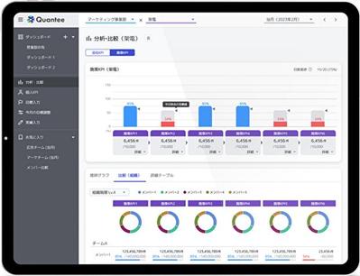 営業もマーケも一元管理ツール
ました