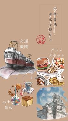 【地域情報サイト向け】アイコンセット　架空の地域情報サイトのためのアイコンセット４点を作らせてました