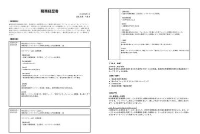 職務経歴書の作成・添削をしました