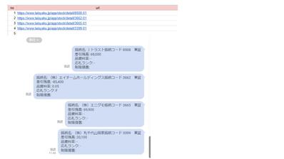 Web上のデータを自動収集して、LINEで通知するボットを作成しました