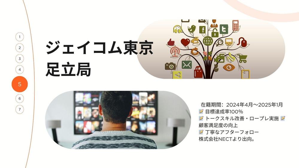 生成AIとCanvaを使用してポートフォリオを作成しました