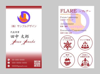 各業種の名刺のデザイン作成をしました