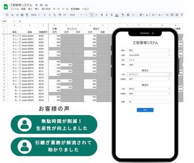 製造業向けの在庫管理システムを開発しました