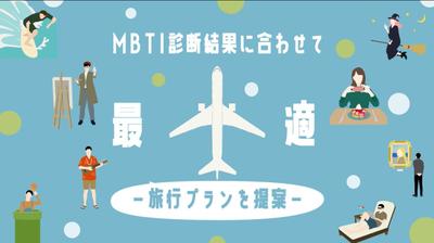 0からこだわり、CM動画を制作しました