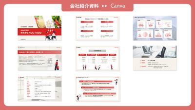 【会社紹介資料】食品会社の会社紹介資料を自主制作しました