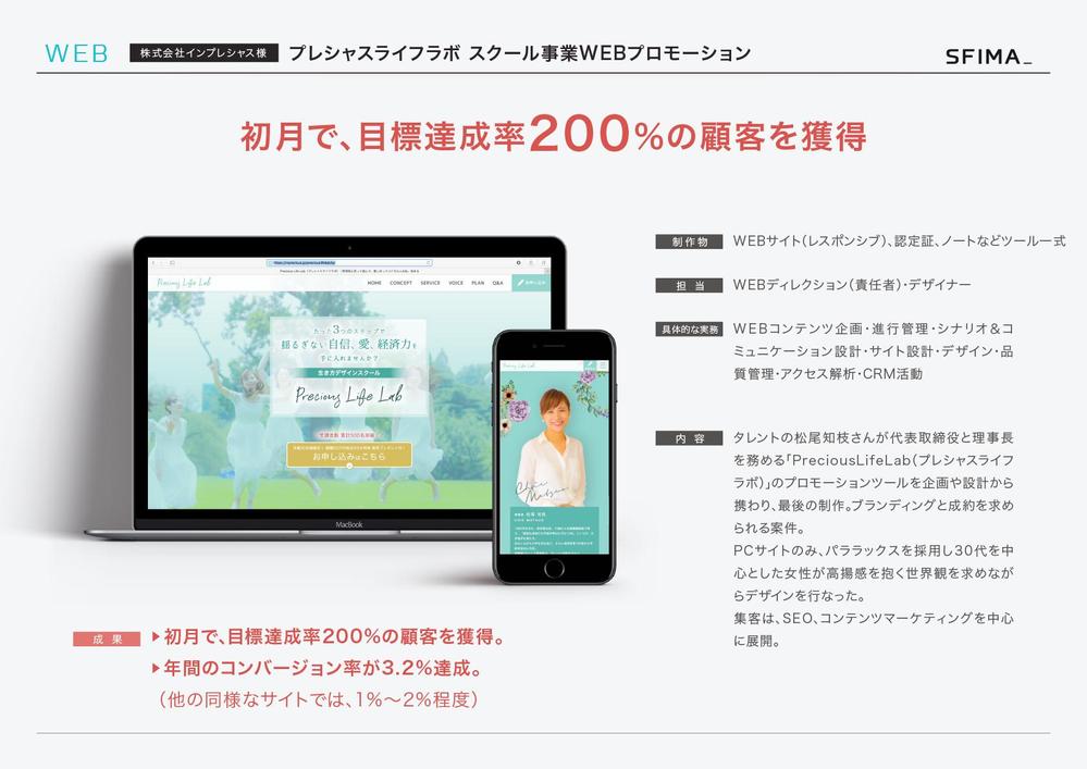 達成率 200 %！Precious Life Lab（プレシャスライフラボ）公式サイトました