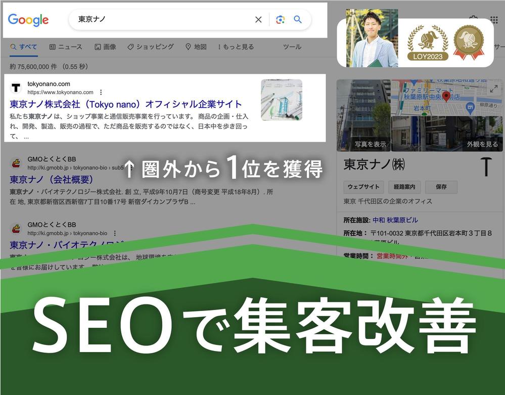 SEO対策により検索結果の1位を獲得しました